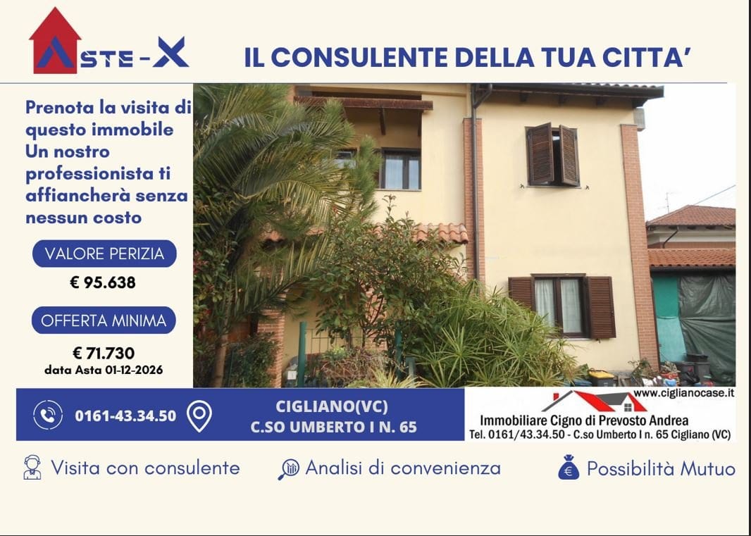 VILLA A SCHIERA in VENDITA a CIGLIANO
